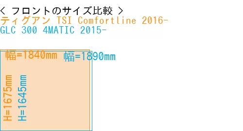 #ティグアン TSI Comfortline 2016- + GLC 300 4MATIC 2015-
